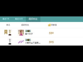 「義家军」少ao哥主播照片