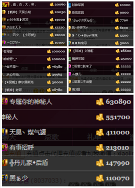 天昊暂休主播照片
