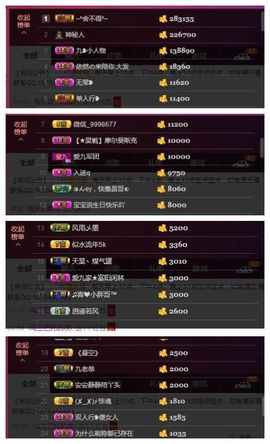 九小九，主播照片