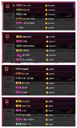 九小九，主播照片