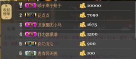 😱……主播照片