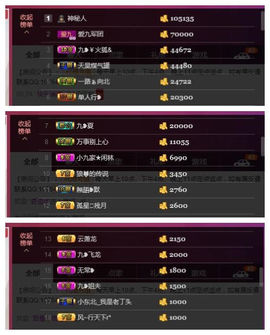 九小九，主播照片