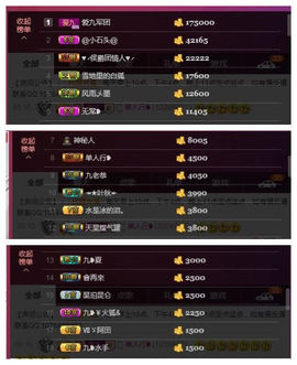 九小九，主播照片