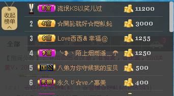 惯宝✨加油的图片