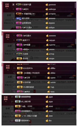 九小九，主播照片