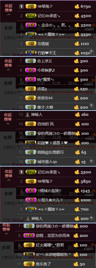 陈思郦🍀听经典🍀主播照片