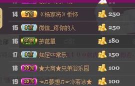 ゞ悠乐★婉儿つ主播照片
