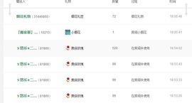 ゞ悠乐★婉儿つ主播照片