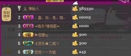 ゞ悠乐★婉儿つ主播照片