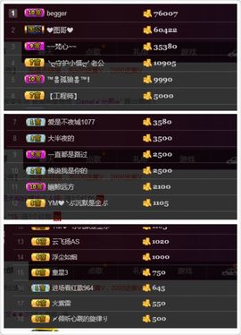🌸允熙主播照片