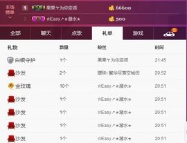 $$中国妞$$主播照片