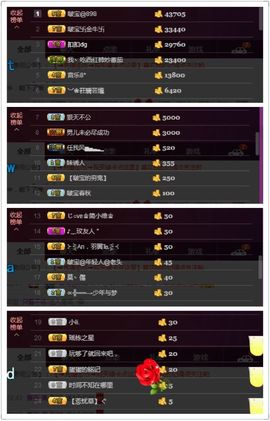 昵称违规，请重新修改主播照片