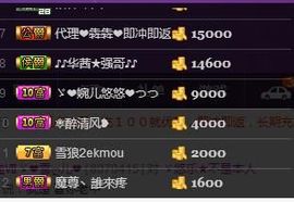 ゞ悠乐★婉儿つ主播照片