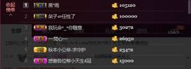 翡翠原石金顾问主播照片
