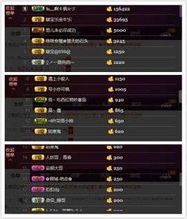 昵称违规，请重新修改主播照片