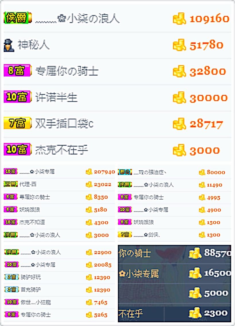 ﹏﹏✿封号的主播照片