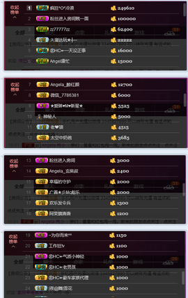 是你的超超啊主播照片