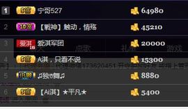 7081477主播照片