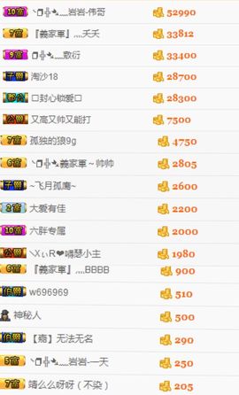 岩岩停播感谢大家主播照片