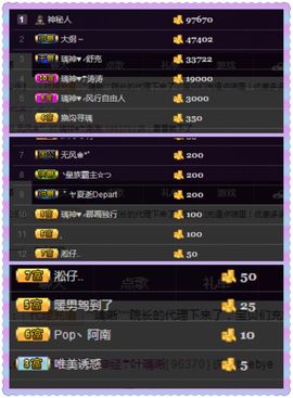🖤BLACK8La主播照片