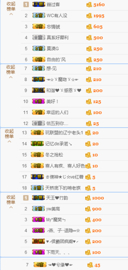 陈思郦🍀听经典🍀主播照片