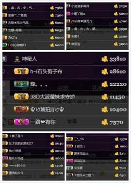 玉龙：6909主播照片