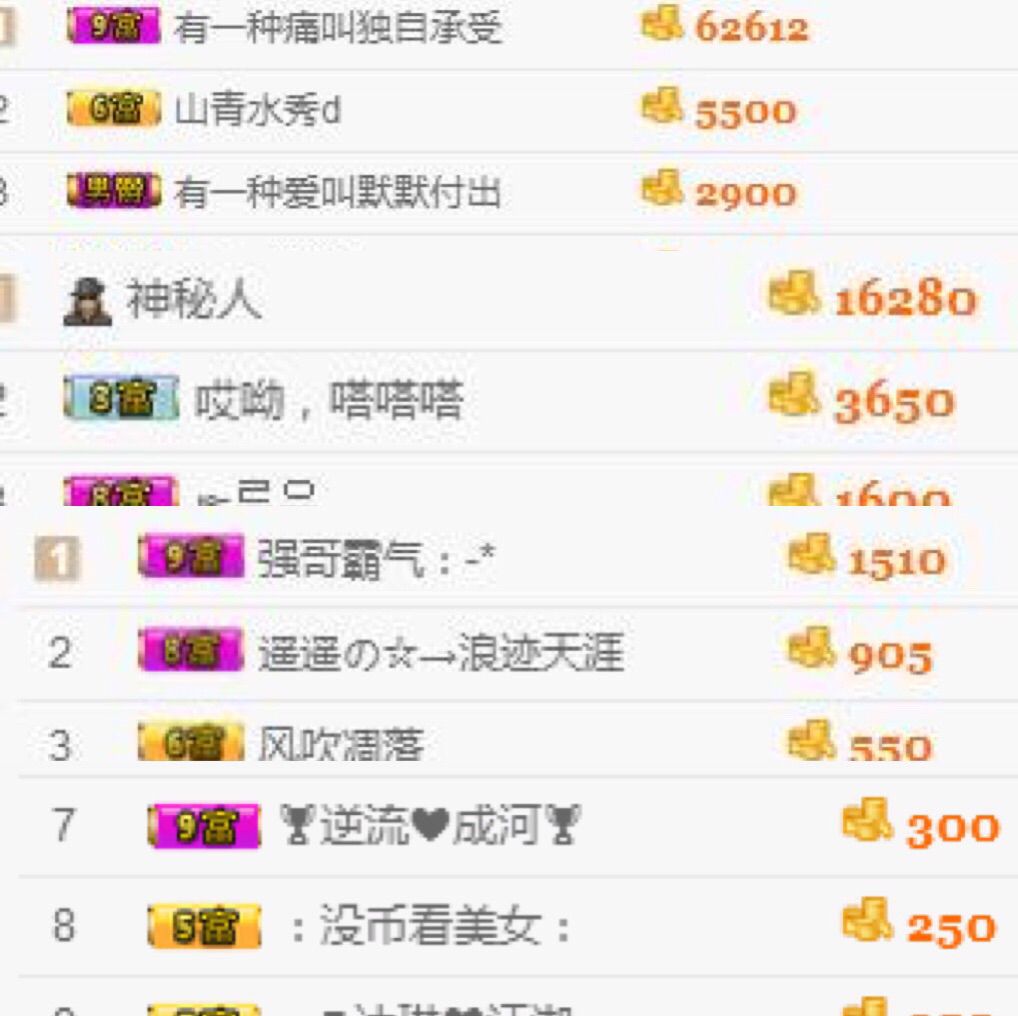 筱雅♥有你很幸福！的主播照片