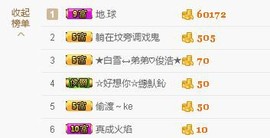 惯宝🍀晚8-11主播照片