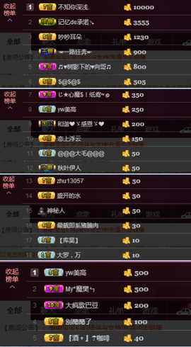 陈思郦🍀听经典🍀主播照片