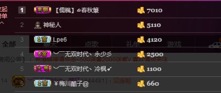 【无双】鹤轩主播照片