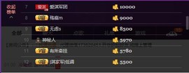 7081477主播照片