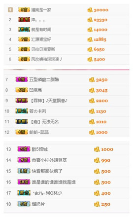 小漠依主播照片
