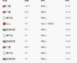 ゞ悠乐★婉儿つ主播照片