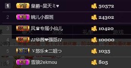 ゞ悠乐★婉儿つ主播照片