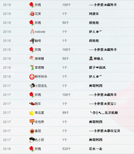 ☜梦★想☞MO脚裙主播照片