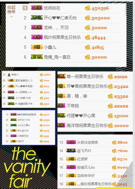 开心❤️❤️果主播照片