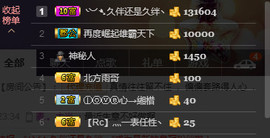 逗比女神陈萌萌✿主播照片