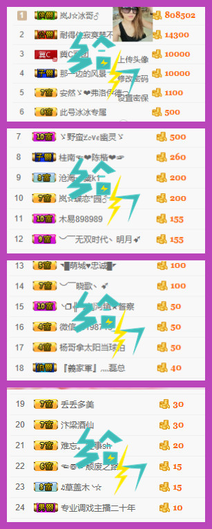 岚☆若冰♂的图片