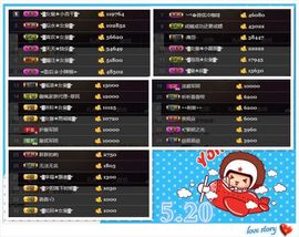 ◥▇摇滚☀女皇▇◤主播照片