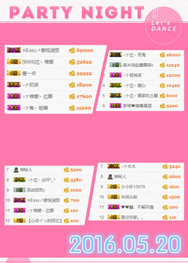 ╭ァ庅丶娜暂停播主播照片
