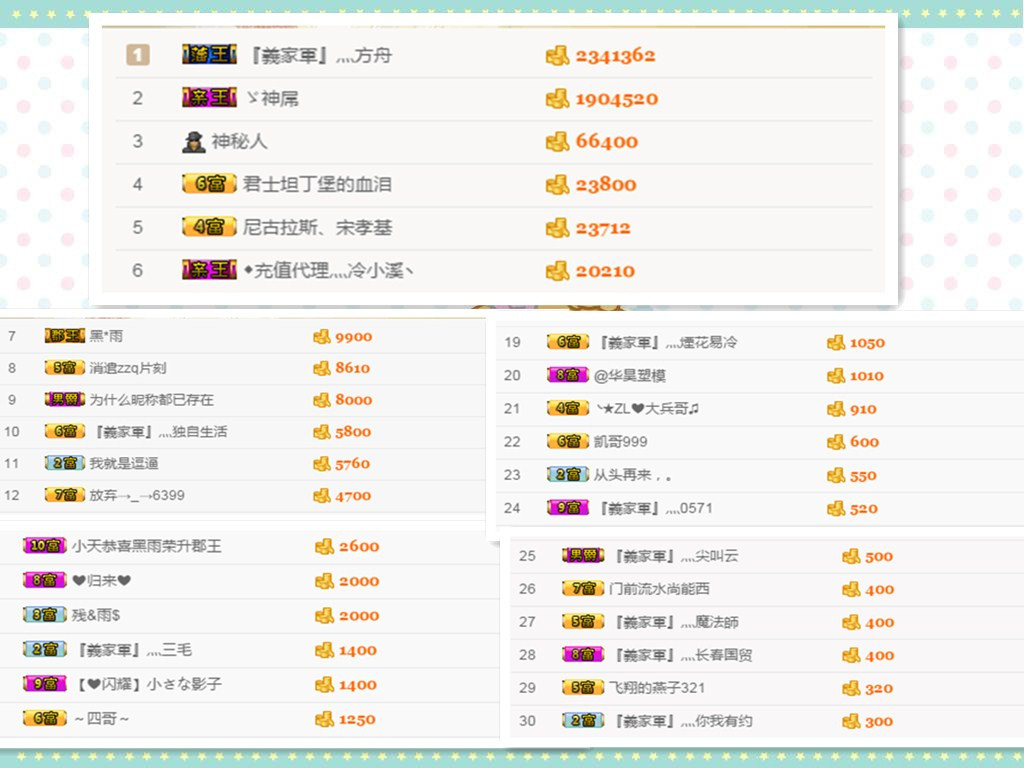 昵称被和谐30663的主播照片