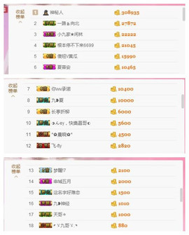 九小九，主播照片
