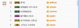 翡翠原石金顾问主播照片