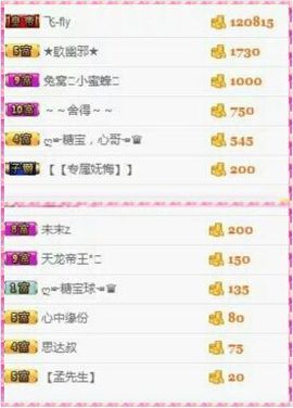L☆n↗丽娜♚暂离主播照片