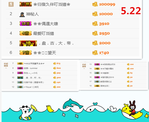 ❀❀叮当猫主播照片
