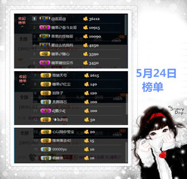 糖果果糖果主播照片