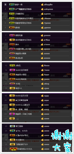 小宝贝新719529主播照片