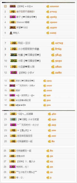 糖小糖♥愿世界和平主播照片