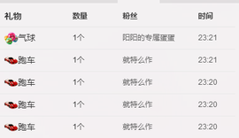 你们的阳阳主播照片