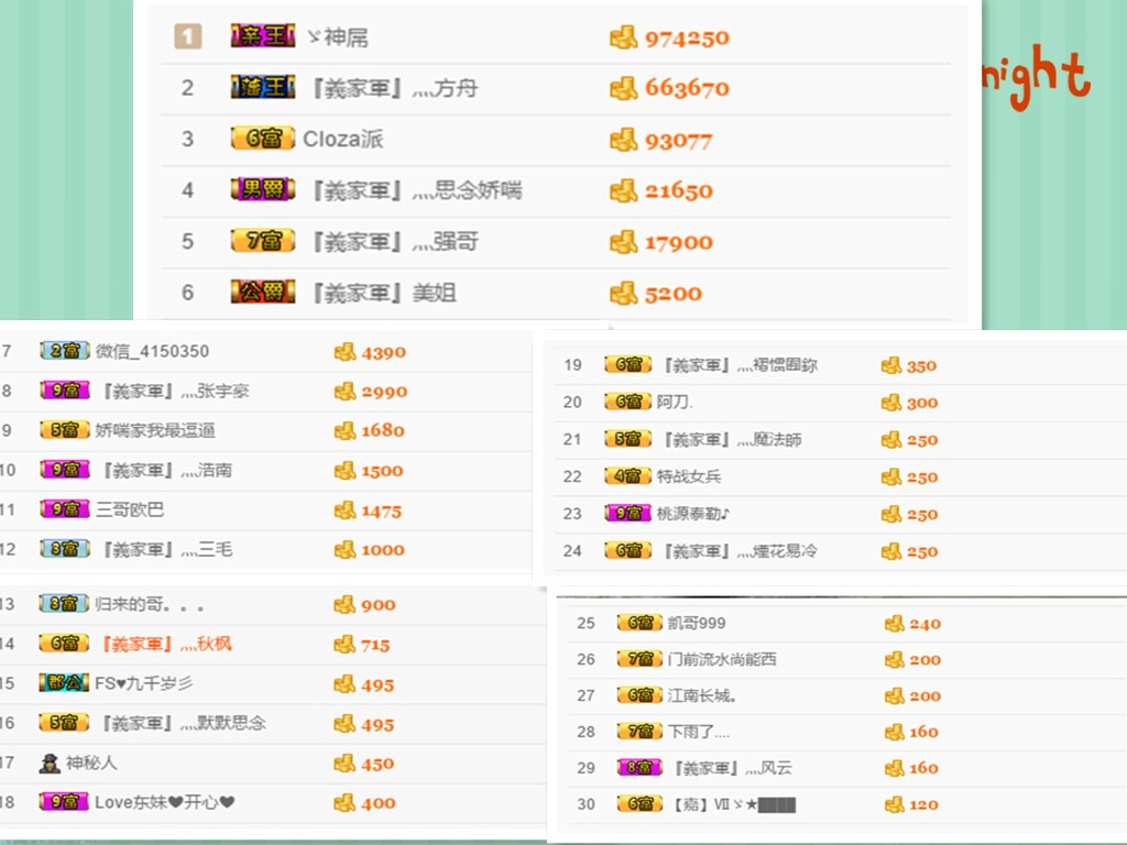 昵称被和谐30663的主播照片